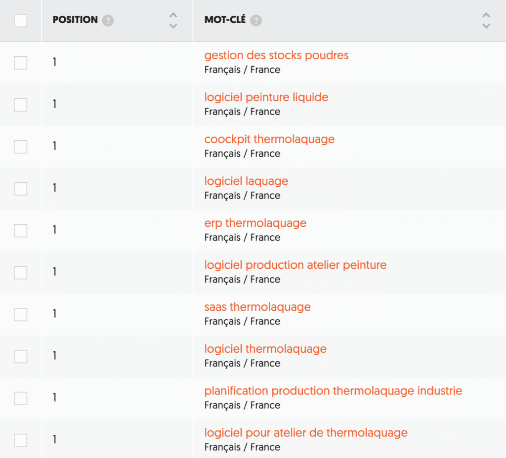 Référencement site TPE